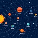 Discovery splash banner for Celestial Astrology Discord server