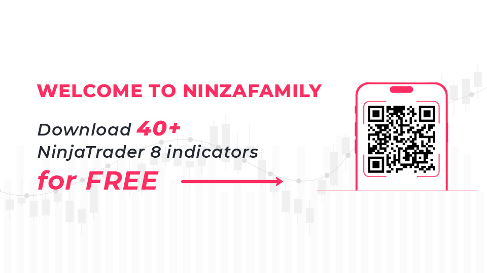 Discovery splash banner for ninZa.co Indicators Discord server