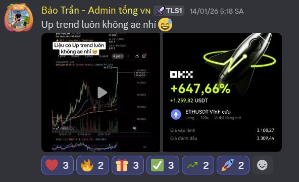 Discovery splash banner for TRADER LÀ SỐ 1 - Nghiện Long/Short Discord server