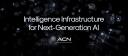 Discovery splash banner for AITECH CLOUD NETWORK Discord server