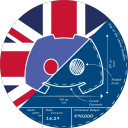 Discovery icon for ADHD UK Subreddit Discord server