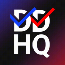 Discovery icon for Decision Desk HQ Discord server