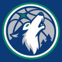 Discovery icon for Minnesota Timberwolves Discord server