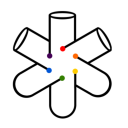 Discovery icon for Chemistry Olympiads Discord server