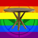 Discovery icon for table Discord server