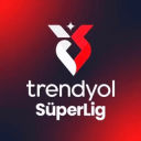 Discovery icon for Trendyol Süper Lig Discord server